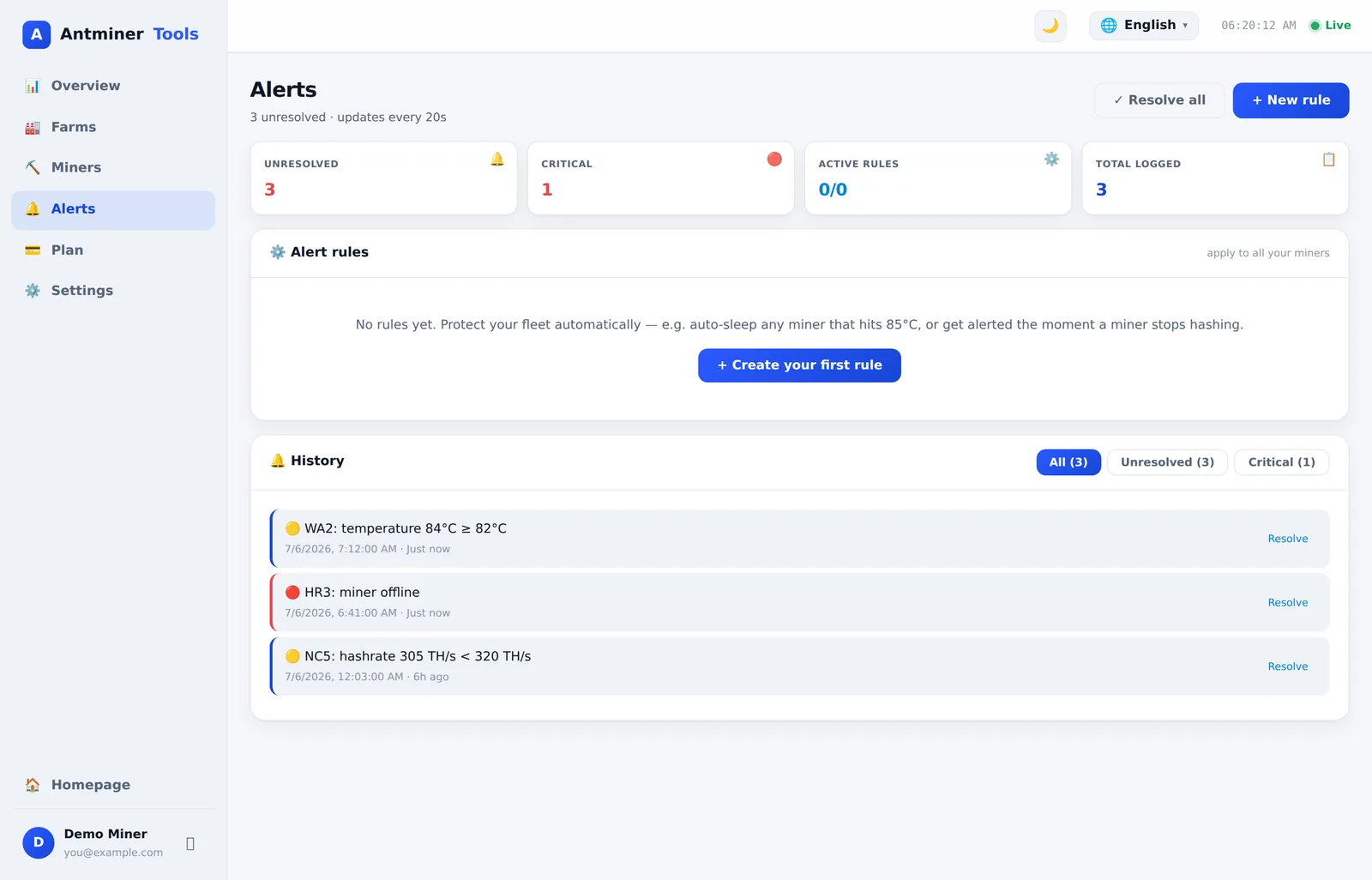 Alert Ant AntminerTools — Monitor & Control Your Bitmain Antminer Fleet From Anywhere